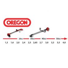 Oregon žací struna pro vyžínače (křovinořezy) - kulatá, síla 2,4 mm, délka 180 m